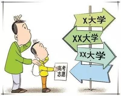 高考志愿者：填写志愿者要更合理