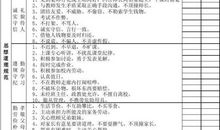 中学生思想品德评语