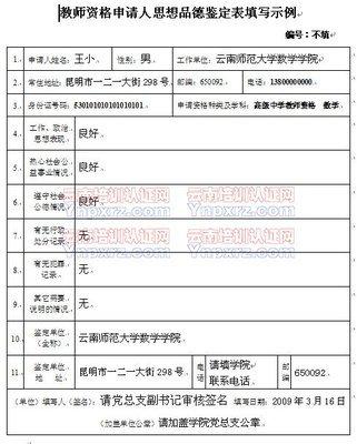 政治思想