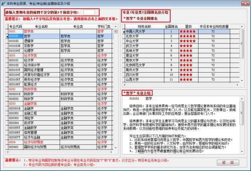 2011年高考志愿者：专业选拔指南