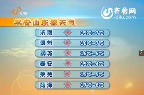 天气短信