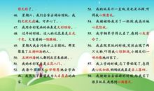 与教育有关的成语