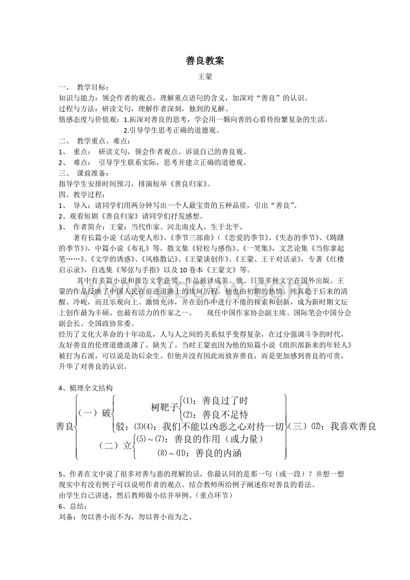 王萌：好心