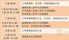 高考志愿填报：十要十不要