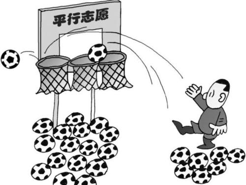 高考志愿者：什么是平行志愿者