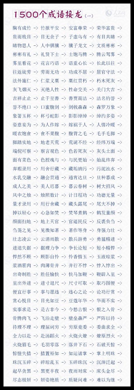 成语描述服务