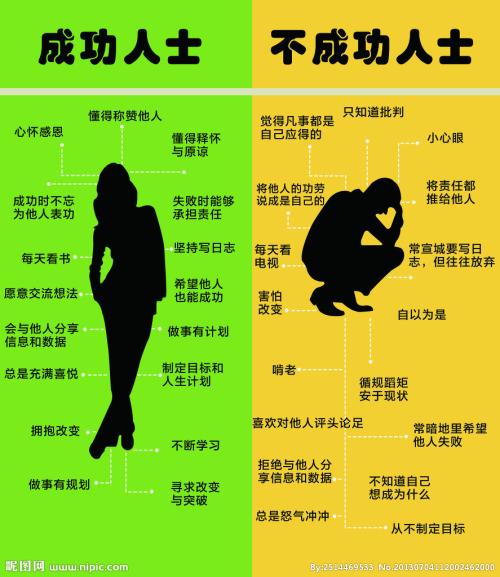25条励志名言：低谷常常是人生的转折点