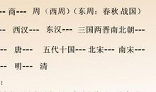 历史朝代顺口溜