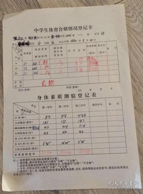 初中优秀学生的评论