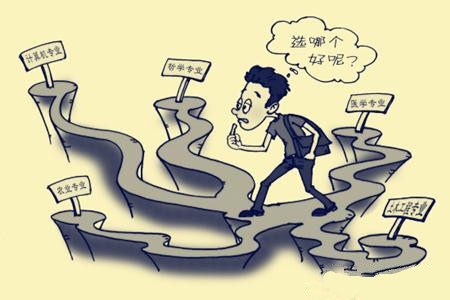 申请高考必须考虑的十大因素