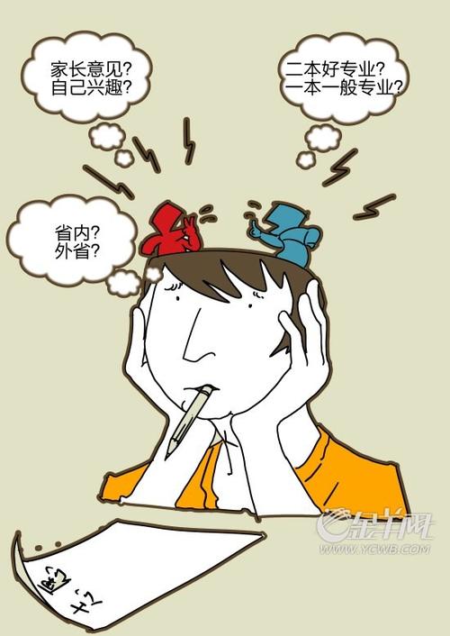 高考申请：世博会后最有希望的大学专业