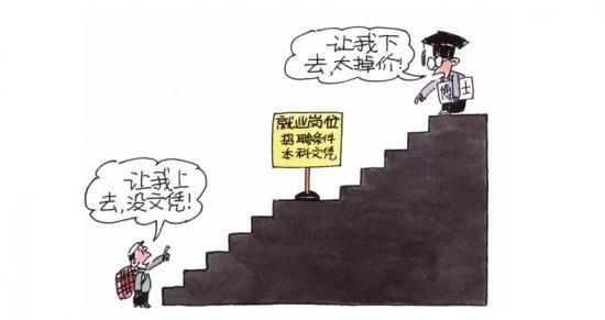 为什么薪水高？看你和别人之间的差距