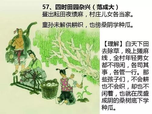范成大：四个季节的农村杂项·李子和金杏肥料