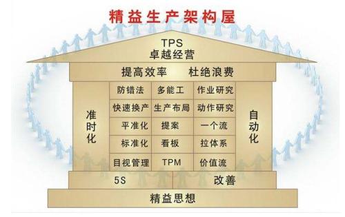 我妈妈说...（这句话很愚蠢，但很哲理）