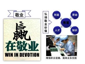 职业道德演说