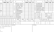 小学生素质报告单家长评语