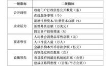 二年级优秀学生的评语