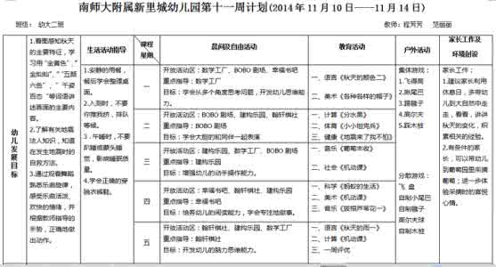 幼儿园开放工作安排