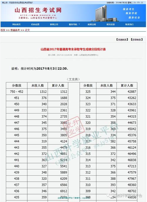 填写志愿者：如何合理对待两所大学