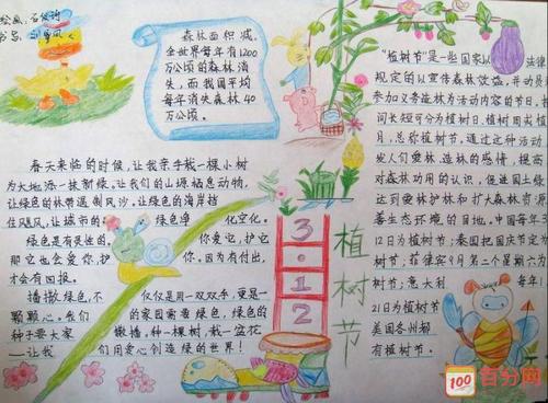 植树节口号
