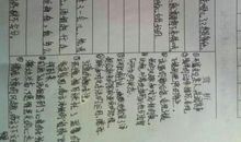 悲惨世界的好词好句摘抄