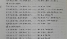 描写云的现代诗