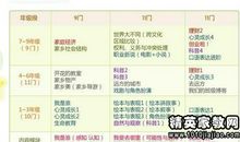 2016年度教师个人工作总结