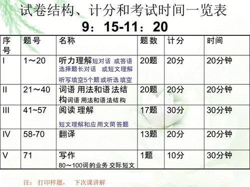 2016年优生优等生最后评论