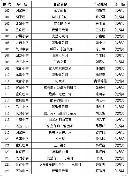 初中组成：河