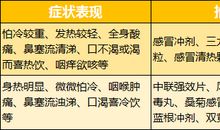 只要选择了出发，就不怕为时已晚