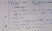 小学一年级实用的家长评语