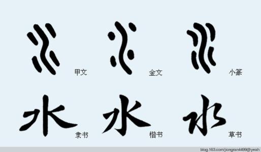 思维开阔的著名格言
