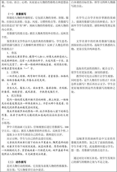 字符描述段