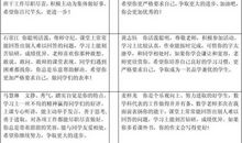 大学第一学期学生评语