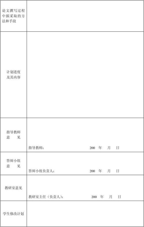 毕业设计论文评论