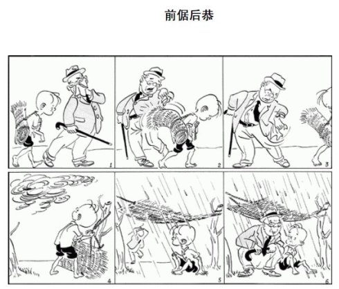 在尊重前后