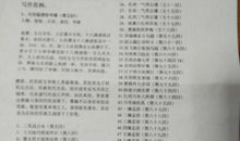 三国演义第四回读书笔记