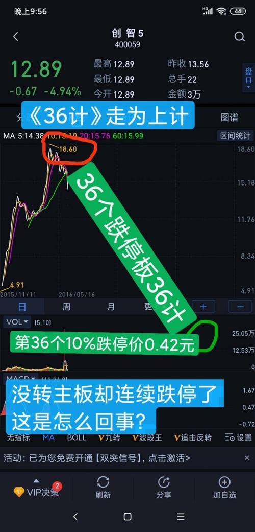 一句话走最好