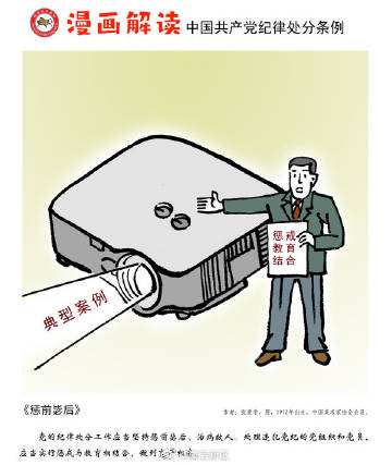 在句子前后惩罚