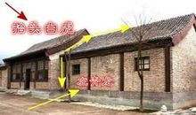 关于风水的谚语