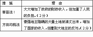 一句话合理