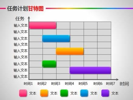 管理工作时间的10个技巧