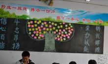 高三班主任励志资料：走好高三第一步