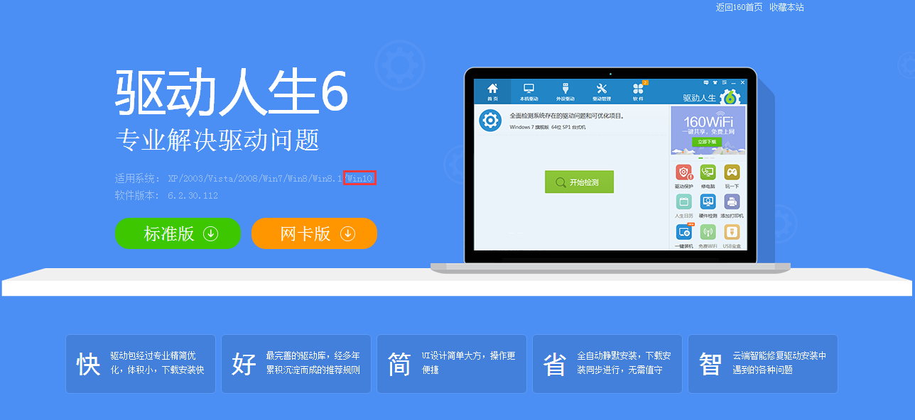 生活的六个经典问题