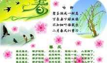 诗人描写春天的诗句