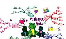 《吃掉那只青蛙》读后感