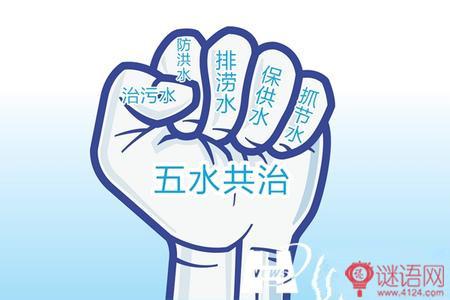 废水处理口号