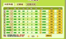 谁消耗了你的时间