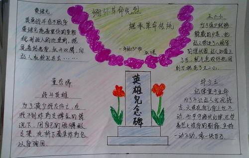 纪念英雄