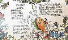 不同国家的谚语分享